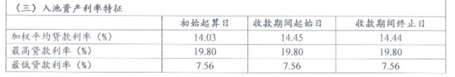 南京银行获第一大股东法巴增持，政信业务拉动业绩，零售战略悄然失位