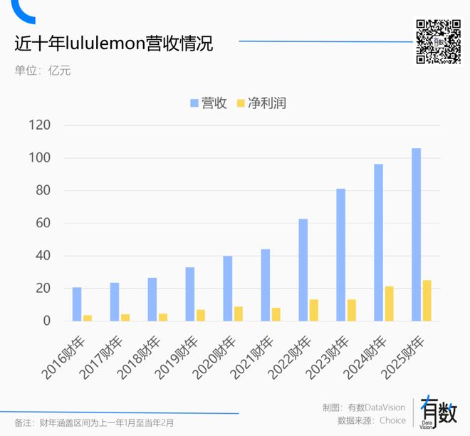 汉密尔顿明星款__汉密尔顿同款鞋