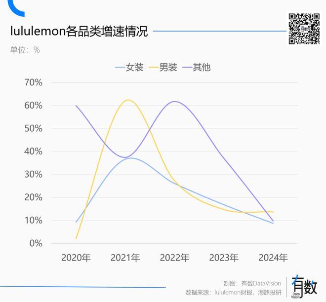 _汉密尔顿同款鞋_汉密尔顿明星款
