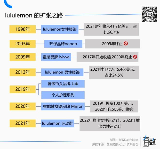 _汉密尔顿明星款_汉密尔顿同款鞋