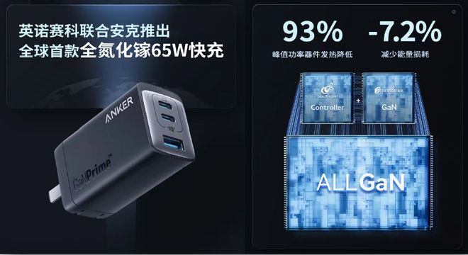 _芯片全球领先企业_芯片企业家