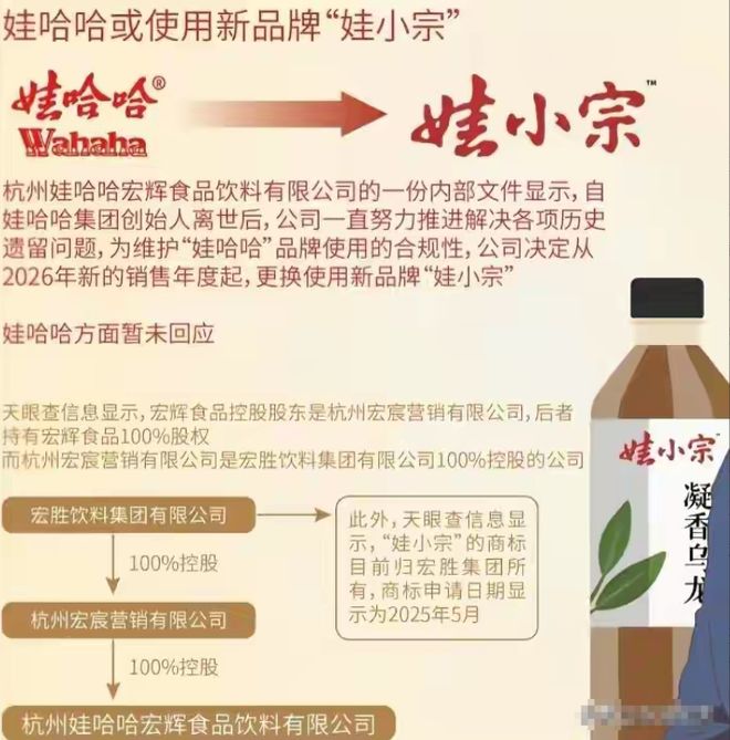_杭州国资出手了？宗馥莉“心腹”严学峰被查，发生了什么？_杭州国资出手了？宗馥莉“心腹”严学峰被查，发生了什么？