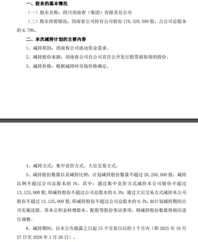 剑南春25年首次减持华西证券！套现2.55亿