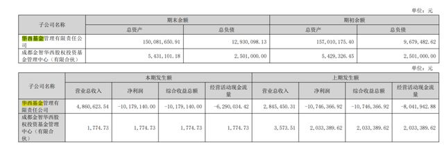 四川省剑南春集团有限责任公司__四川剑南春股份有限公司