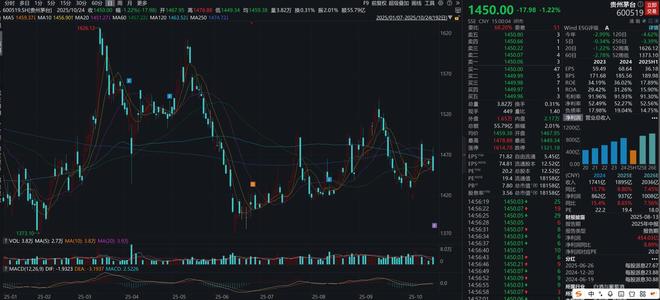 茅台集团掌门人_贵州茅台掌门人_