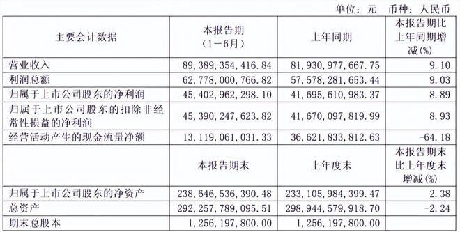 茅台集团掌门人_贵州茅台掌门人_