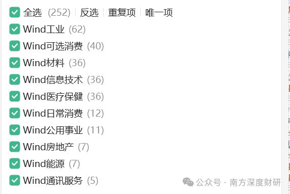 股票涨幅不大__涨幅行情股价赢跑以来没涨幅