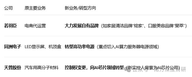 涨幅行情股价赢跑以来没涨幅_股票涨幅不大_