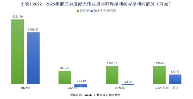 美团上海总部工资待遇_五十几天宝宝发烧怎么办_