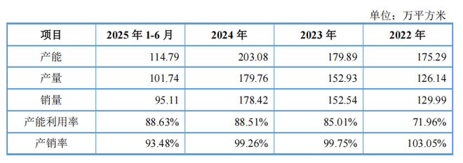 多购网免费购物模式遭质疑__财政赤字率遭质疑