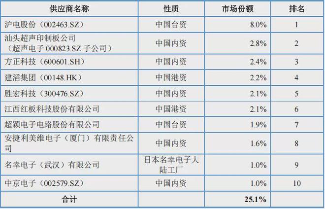 多购网免费购物模式遭质疑__财政赤字率遭质疑