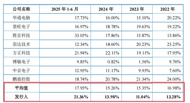 多购网免费购物模式遭质疑_财政赤字率遭质疑_