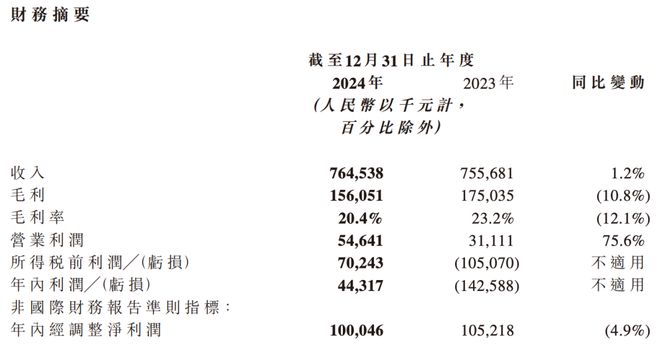 内娱最强“打工仔”!“养”了乐华15年,王一博想自己做资本了?_内娱最强“打工仔”!“养”了乐华15年,王一博想自己做资本了?_
