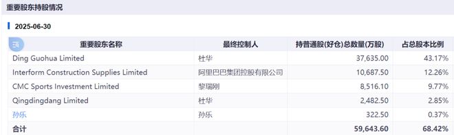 _内娱最强“打工仔”!“养”了乐华15年,王一博想自己做资本了?_内娱最强“打工仔”!“养”了乐华15年,王一博想自己做资本了?