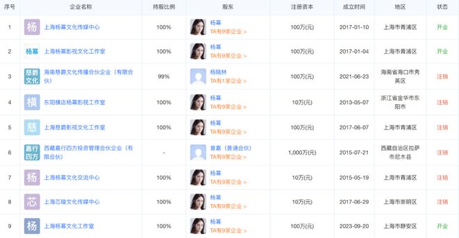 _内娱最强“打工仔”!“养”了乐华15年,王一博想自己做资本了?_内娱最强“打工仔”!“养”了乐华15年,王一博想自己做资本了?
