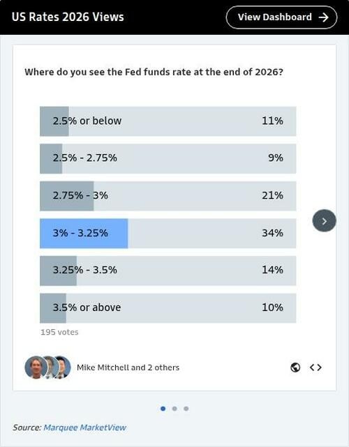 高盛调研过的公司股票会涨吗_高盛调研的股票_