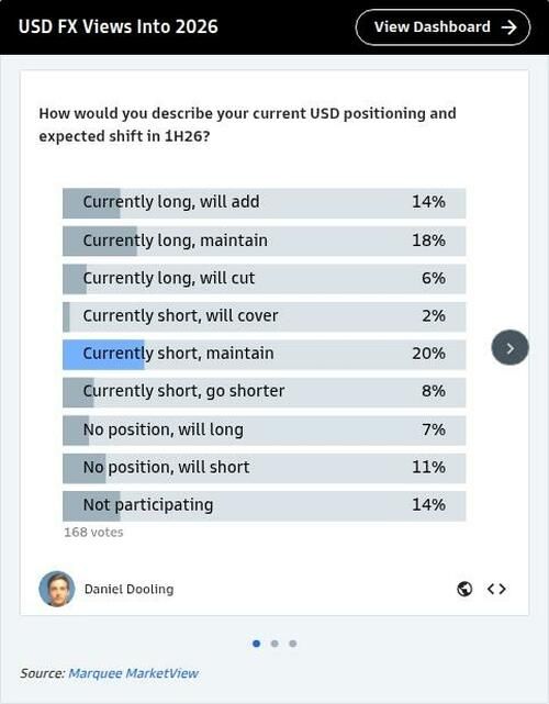 _高盛调研的股票_高盛调研过的公司股票会涨吗