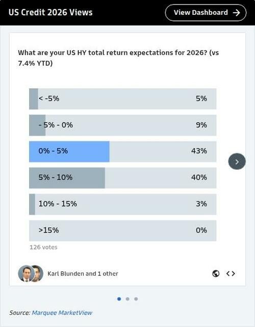 高盛调研的股票_高盛调研过的公司股票会涨吗_