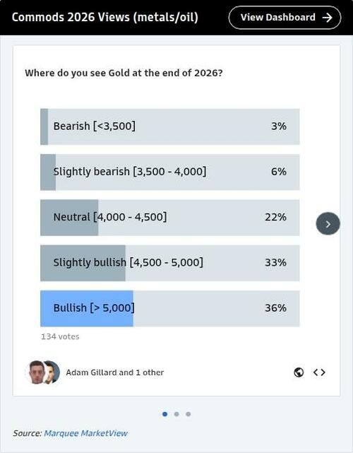 高盛调研的股票_高盛调研过的公司股票会涨吗_