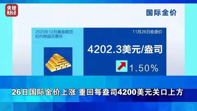 黄金再创新高，牛市炒股却为什么挣不了钱