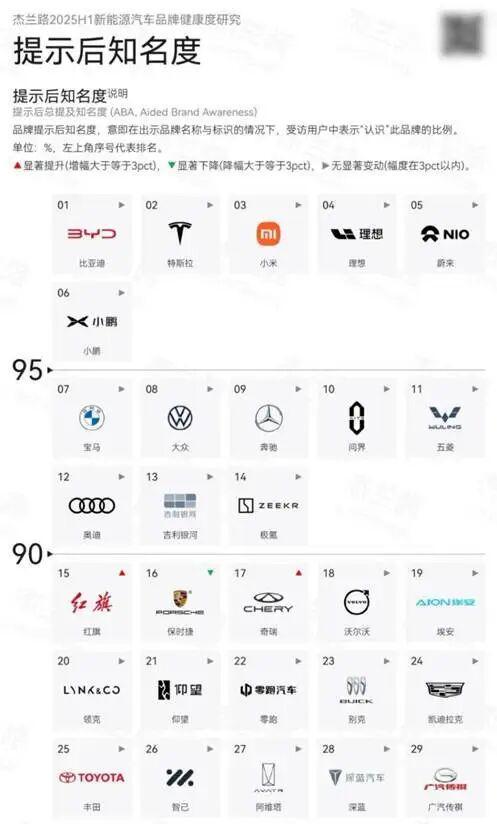 在香港上市原始股会亏_奔驰新e级车什么时候上市_