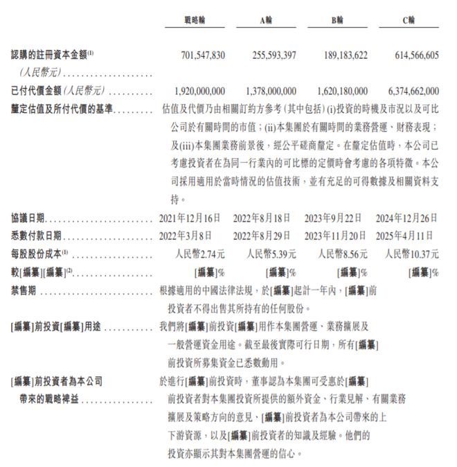 奔驰新e级车什么时候上市__在香港上市原始股会亏