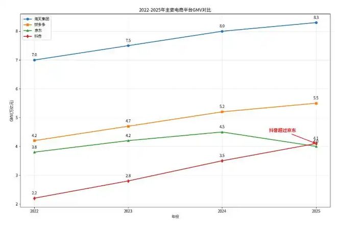 世界未来版图扩张__秦国版图扩张历程