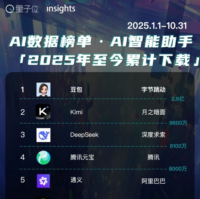 世界未来版图扩张_秦国版图扩张历程_