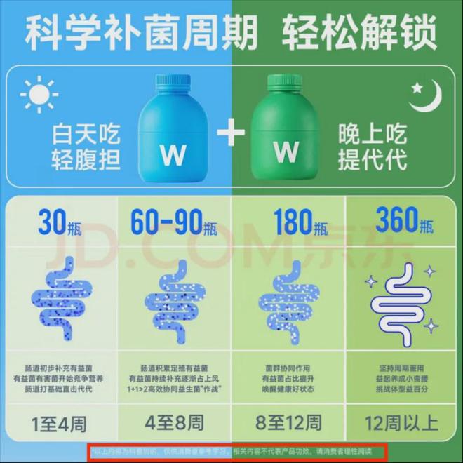 蓝帽益生菌的产品特色__蓝帽益生菌的菌粉是哪个国家的