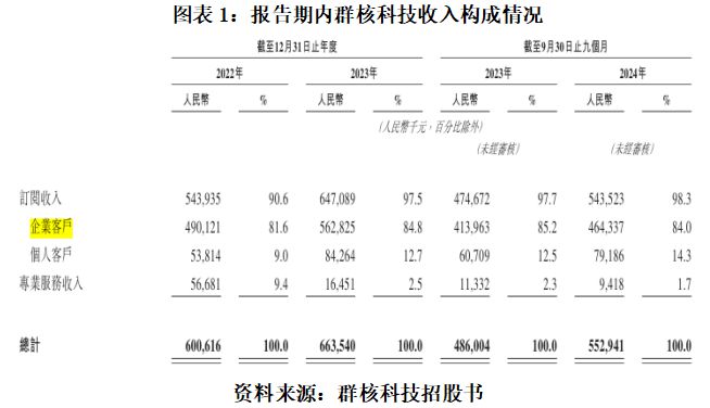 _亏损合同的预计负债_亏损合同预计负债