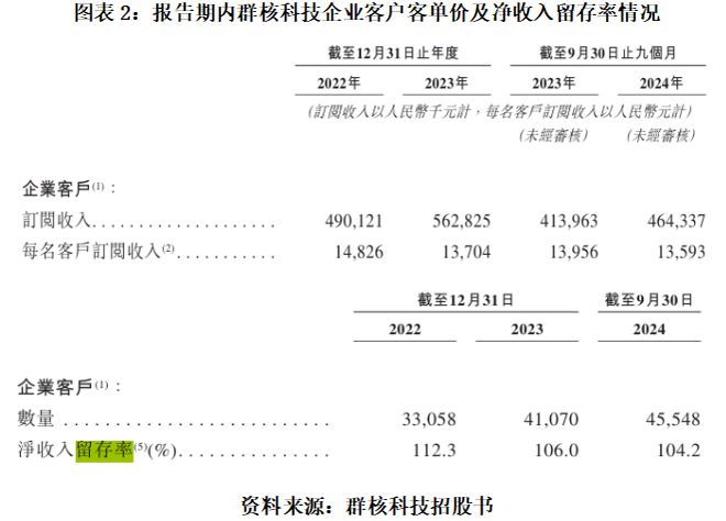 亏损合同的预计负债__亏损合同预计负债