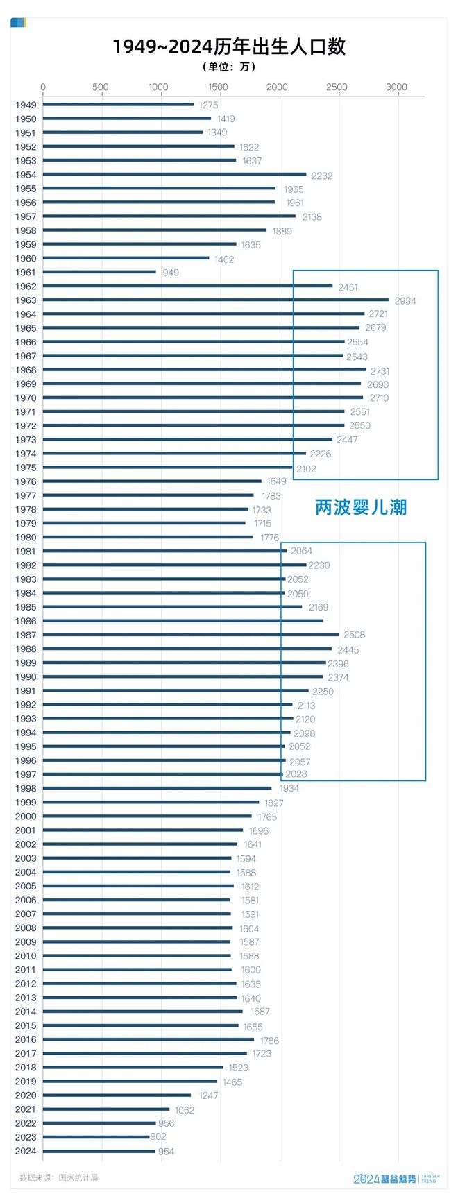 破防了！多地官宣发钱奖励结婚，最高可申领4万元_破防了！多地官宣发钱奖励结婚，最高可申领4万元_