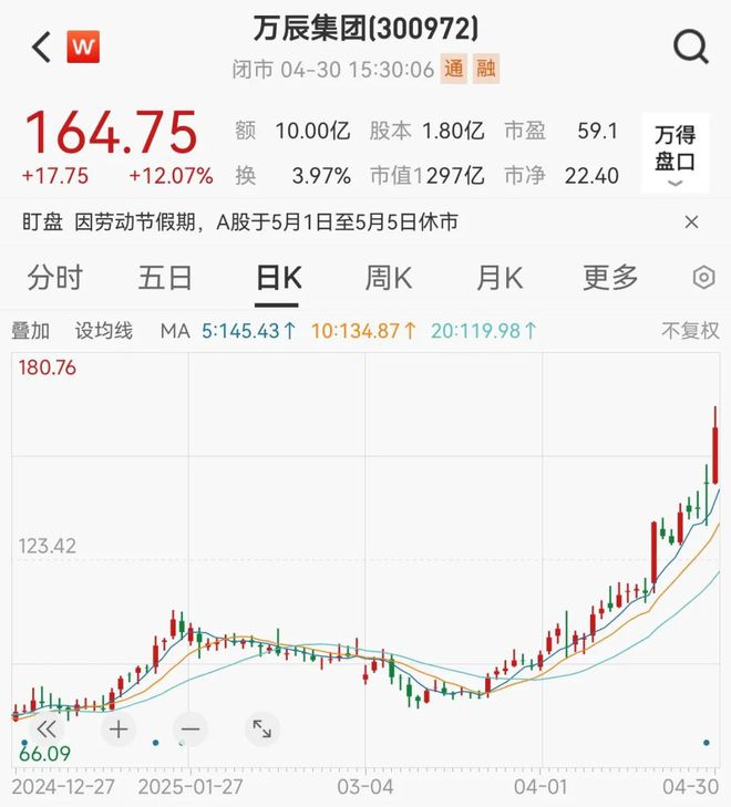 5月金股：内需消费、自主可控为核心