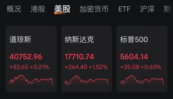 美国关税降低利好哪些股_美国关税上涨_