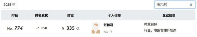 宁波父子卖配件，攒下335亿身家_宁波父子卖配件，攒下335亿身家_