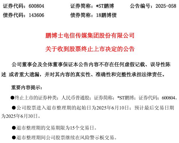两家A股公司，收终止上市决定