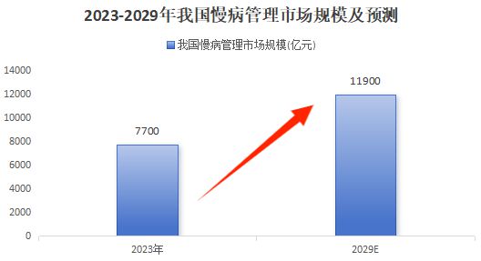 2020年中药龙头股票有哪些__中药龙头股排名前十