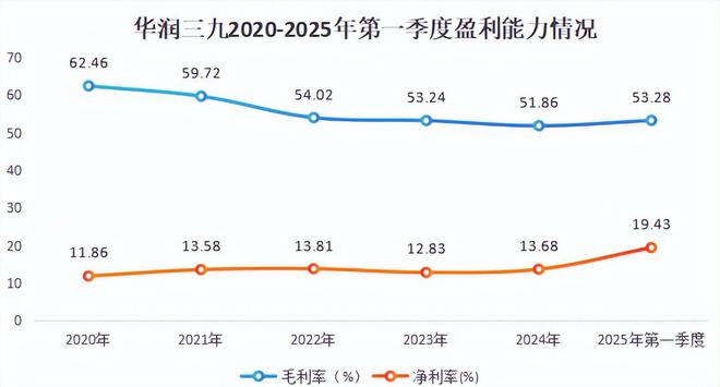 中药龙头股排名前十__2020年中药龙头股票有哪些
