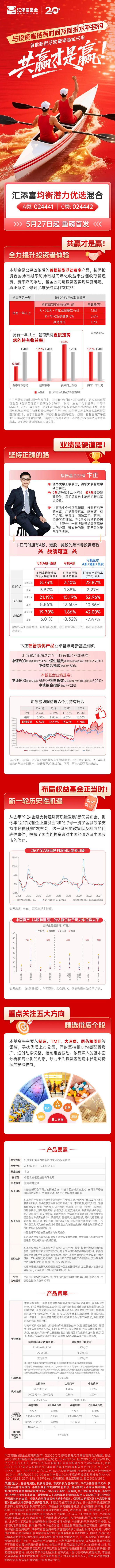 _浮动费率基金是什么意思_最新浮动收费基金