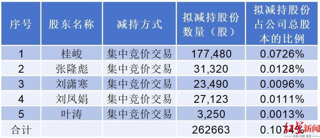 雷电微力机构预测_雷电微力总经理_