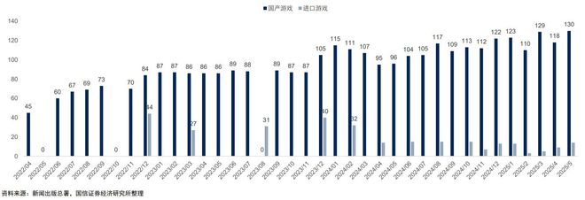 股票类型游戏__股票游戏
