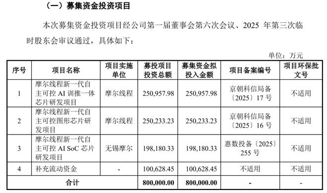 华为上市能超过腾讯吗_华为被赶超_
