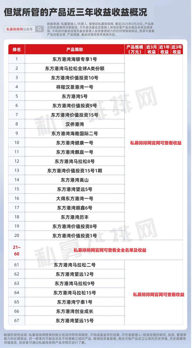 量化私募天演怎么样__做私募量化