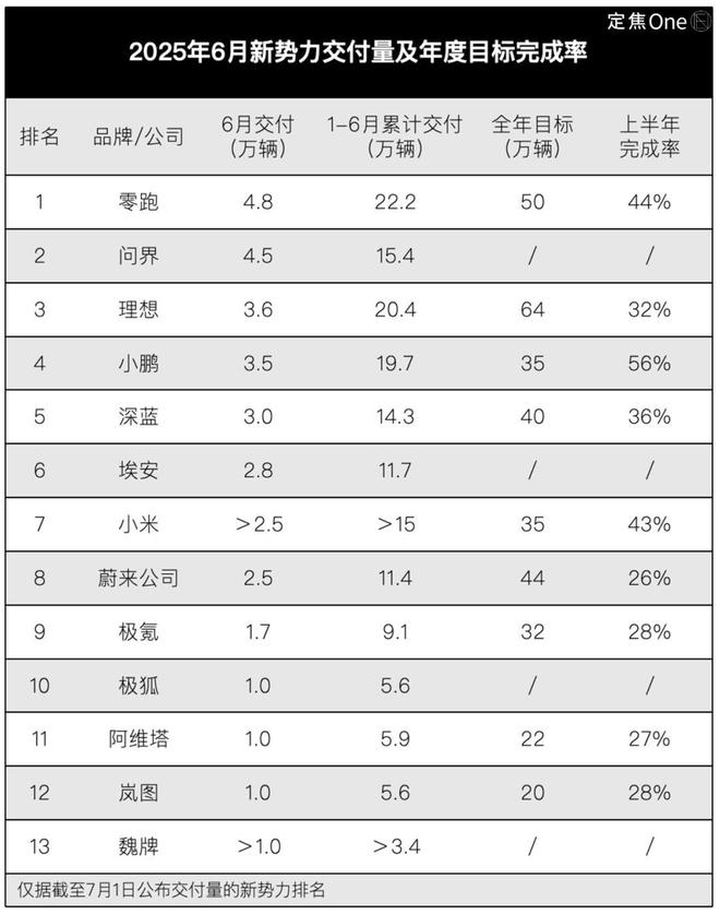 小米世界销量__小米霸榜销量排行