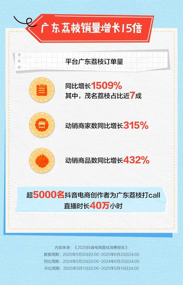 荔枝音乐汇__荔枝汇知乎