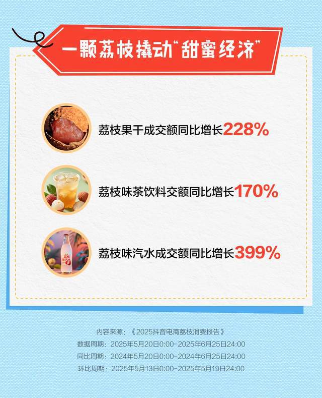 荔枝音乐汇__荔枝汇知乎