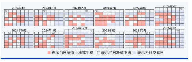 _一年激增70亿元！这只FOF为何如此吸金？_逆势吸金6000亿