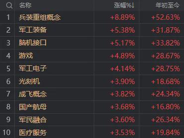 信号里股长是好的吗__股票突信号该买还是卖