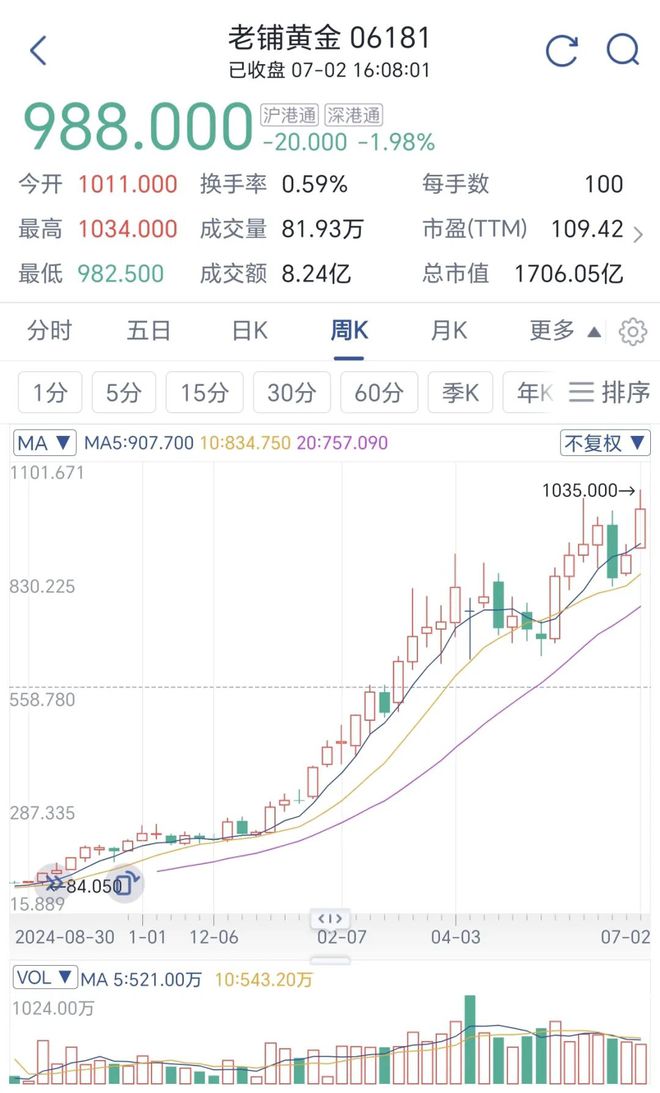泡泡玛特buff__泡泡玛特风投