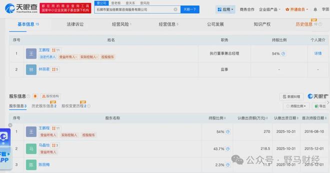 _房地产万亿时代_宁德龙威房产开发官司